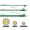 Bestlink Netware CAT6A UTP Super-Slim Ethernet Network Cable 32AWG- 10ft- Green 100298GN